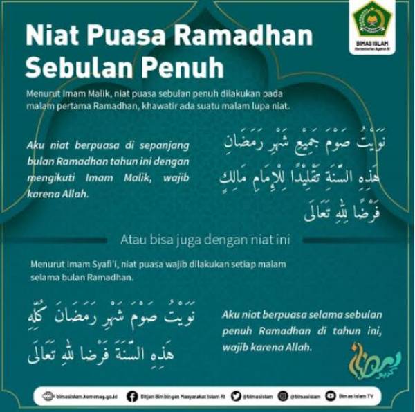 Niat Puasa Ramadhan Sebulan Penuh