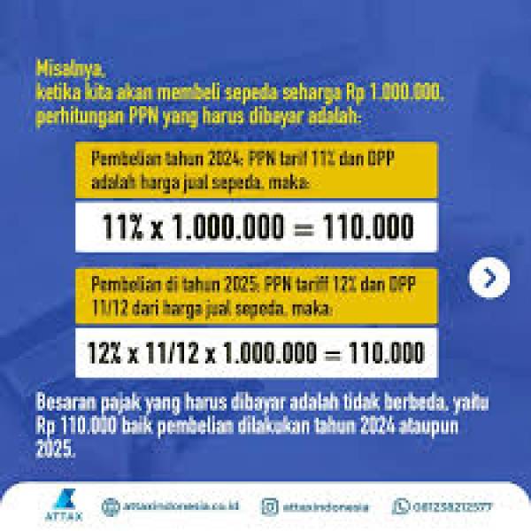 Coretax Sudah Jalan Sebulan, Begini Cara Menghitung PPN 2025
