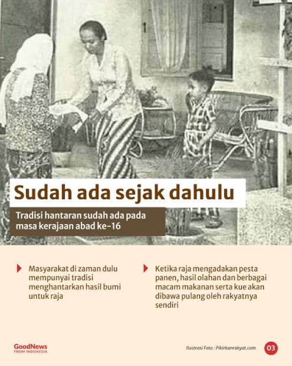 Sudah Ada Sejak Abad ke-16, Ini Kisah Tradisi Berbagi Makanan Lebaran