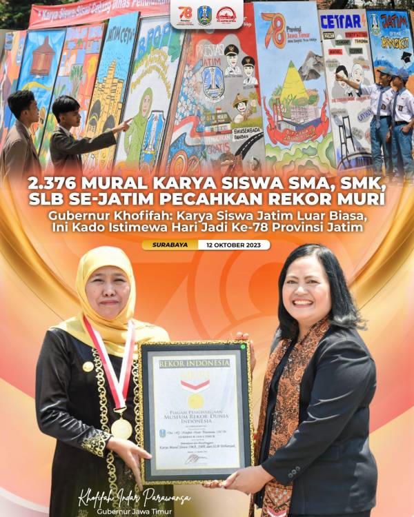 2.376 Mural Karya Siswa SMA, SMK, SLB Se-Jatim Pecahkan Rekor MURI