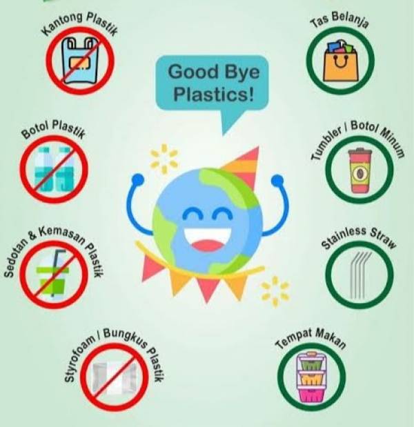 Tips Pengelolaan Sampah Rumah Tangga yang Mudah Dipraktekkan