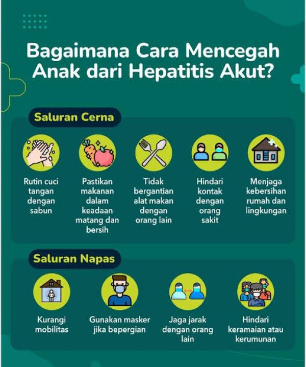 Cara Mencegah Anak Tertular Hepatitis Akut