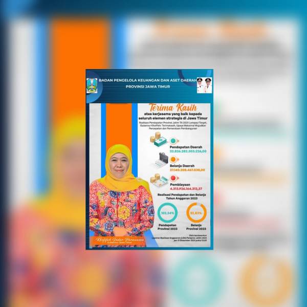 Realisasi Pendapatan Jatim 2023 Lampaui Target, Upaya Maksimal Wujudkan Percepatan dan Pemerataan Pembangunan