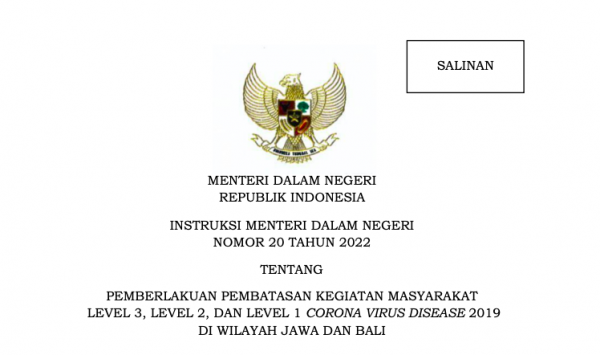 PPKM Jawa-Bali Terbaru , Mayoritas Wilayah Level 1 dan 2