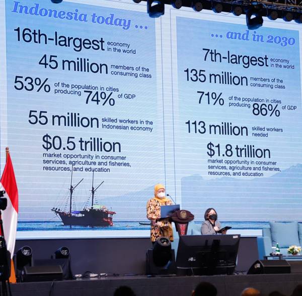 Songsong Indonesia Emas 2045, Khofifah Tekankan Pentingnya Bekal Keterampilan Sosial untuk Generasi Muda