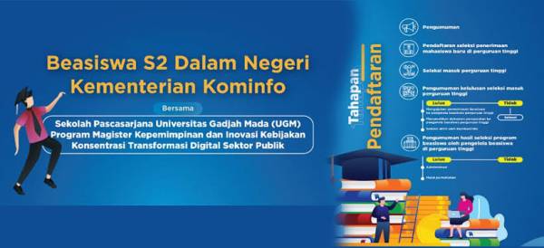 Cek Syarat dan Daftar Kampus Beasiswa S2 Dalam dan Luar Negeri dari Kominfo