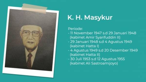 Menteri Agama RI ke-3 Pahlawan Nasional Asal Singosari Malang