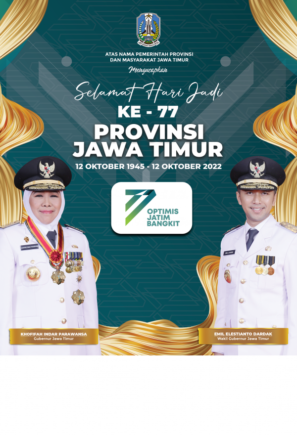 Sejarah Hari Jadi Jawa Timur Perayaannya Tahun di tahun 2022