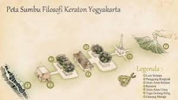 Makna 2 Rute Sumbu Filosofi Yogyakarta yang Jadi Warisan Dunia UNESCO